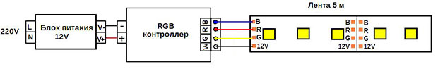 Схема подключения светодиодной ленты RGB